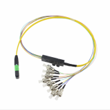 MPO_MTP Harness Cable Assemblies